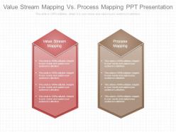 Value stream mapping vs process mapping ppt presentation