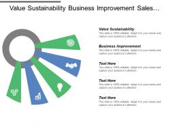 Value sustainability business improvement sales business planning improvement