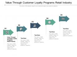 Value through customer loyalty programs retail industry ppt powerpoint presentation cpb