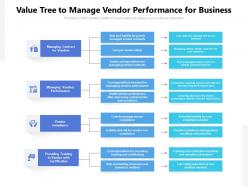 Value tree to manage vendor performance for business
