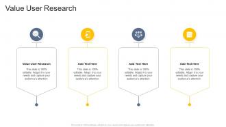 Value User Research In Powerpoint And Google Slides Cpb