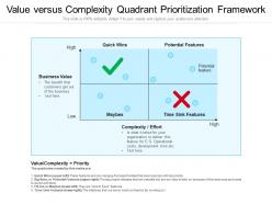 Value versus complexity quadrant prioritization framework