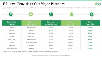 Value we provide to our major partners mint investor funding elevator ppt graphics