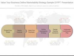 Value your business define marketability strategy sample of ppt presentation