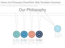 Values And Philosophy Powerpoint Slide Templates Download
