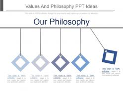 Values and philosophy ppt ideas