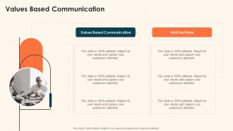 Values Based Communication In Powerpoint And Google Slides Cpb
