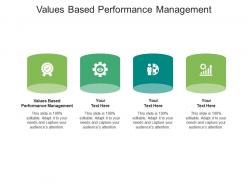 Values based performance management ppt powerpoint presentation pictures example file cpb