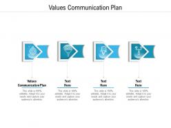 Values communication plan ppt powerpoint presentation visual aids inspiration cpb
