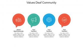 Values deaf community ppt powerpoint presentation infographic template shapes cpb