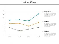 Values ethics ppt powerpoint presentation gallery professional cpb