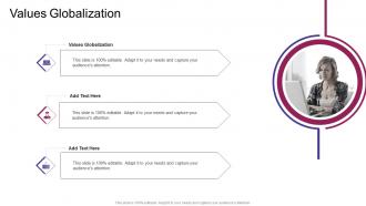 Values Globalization In Powerpoint And Google Slides Cpb