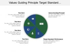 Values guiding principle target standard performance review progress