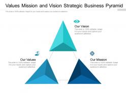 Values mission and vision strategic business pyramid