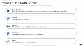 Values of the data center it ppt powerpoint presentation icon graphics download