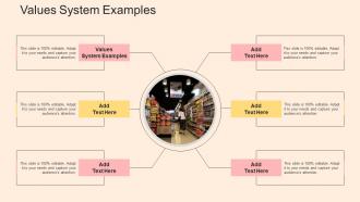 Values System Examples In Powerpoint And Google Slides Cpb