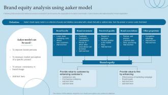 Valuing Brand And Its Equity Methods And Processes Brand Equity Analysis Using Aaker Model