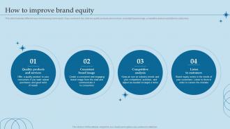 Valuing Brand And Its Equity Methods And Processes How To Improve Brand Equity