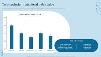 Valuing Brand And Its Equity Methods And Processes Test Conclusion Emotional Index Value