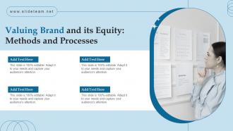 Valuing Brand And Its Equity Methods And Processes Valuing Brand And Its Equity Methods And Processes