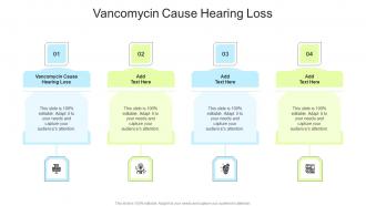 Vancomycin Cause Hearing Loss In Powerpoint And Google Slides Cpb
