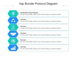 Vap bundle protocol diagram ppt powerpoint presentation outline inspiration cpb