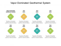 Vapor dominated geothermal system ppt powerpoint presentation infographics sample cpb