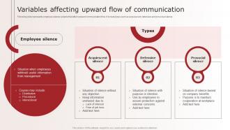 Variables Affecting Upward Flow Of Communication Optimizing Upward Communication Techniques