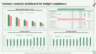 Variance Analysis Dashboard For Budget Compliance