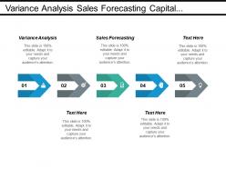 Variance analysis sales forecasting capital budgeting promotional campaigns cpb