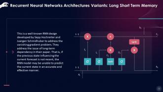 Variants Of Recurrent Neural Networks Architectures Training Ppt Interactive Professional