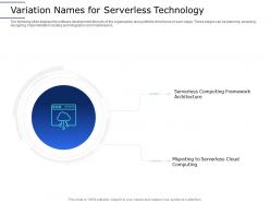 Variation Names For Technology Serverless Computing Framework Architecture