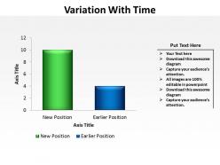 Variation with time bar charts data driven side by side powerpoint diagram templates graphics 712