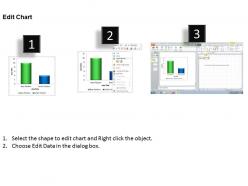 Variation with time bar charts data driven side by side powerpoint diagram templates graphics 712