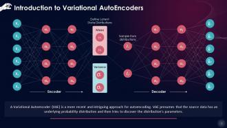Variational Autoencoders In Neural Networks Training Ppt