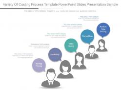 Variety of costing process template powerpoint slides presentation sample