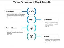 Various advantages of cloud scalability