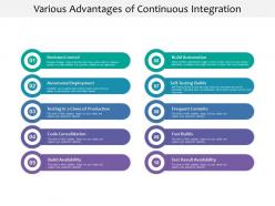 Various advantages of continuous integration