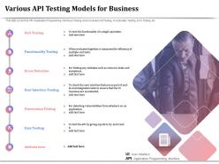 Various api testing models for business functionality testing ppt information
