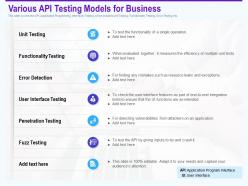 Various api testing models for business penetration ppt presentation tips