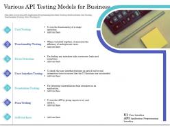 Various api testing models for business ppt icon influencers