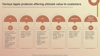 Various Apple Products Offering Ultimate Value Apple Branding Brand Story Branding SS V