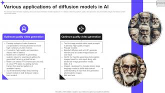 Various Applications Of Diffusion Models In Ai Splendid 10 Generative Ai Tools AI SS V