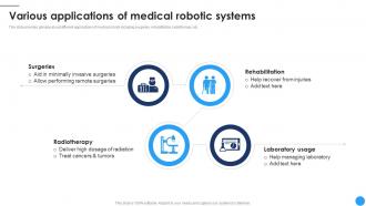 Various Applications Of Medical Robotic Medical Robotics To Boost Surgical CRP DK SS