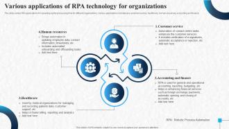 Various Applications Of RPA Technology For Organizations