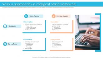 Various Approaches In Intelligent Brand Framework