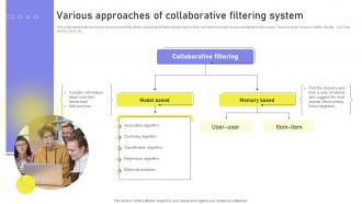 Various Approaches Of Collaborative Filtering System Collaborative Filtering