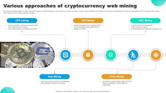 Various Approaches Of Cryptocurrency Web Mining