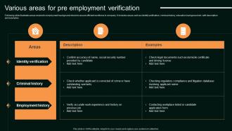 Various Areas For Pre Employment Verification Enhancing Organizational Hiring
