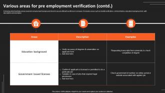 Various Areas For Pre Employment Verification Recruitment Strategies For Organizational Interactive Designed